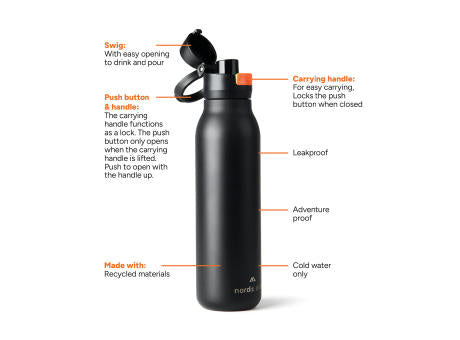 Nordic Drift Trail einwandige RCS Wasserflasche 750ml
