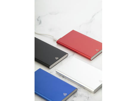 Powerbank RaluFour