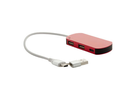 USB Hub Raluhub