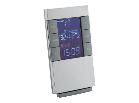 Wetterstation California