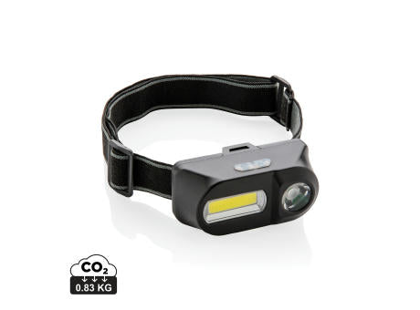 COB und LED Stirnlampe
