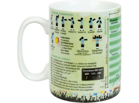 KÖNITZ Porzellan Tasse KC330 Wissensbecher Fußball