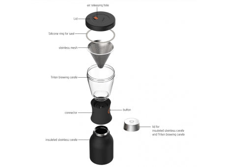 AZOBU COLD BREW COFFEE Kaffeebereiter KB900