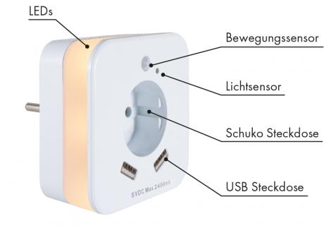 4in1 LED-Nachtlicht mit Bewegungsmelder & Steckdose inkl. USB