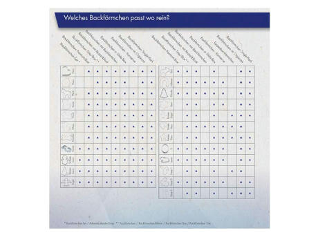 Backförmchen in der Werbetüte - Ei