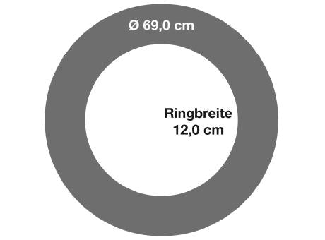 Catchring Surround Digital Print für Dartboards | inkl. 4c Digitaldruck