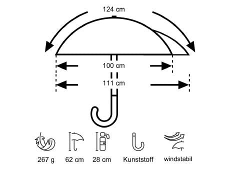 Der innovative Taschenschirm mit nach hinten verlängertem Bezug, 8 Segmente, windstabil
