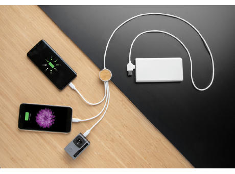 Ontario 6-in-1 Kabel aus RCS recyceltem Kunststoff