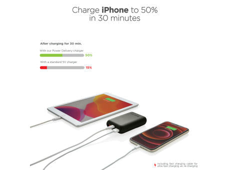 Urban Vitamin Alameda 10.000mAh 18W PD Powerbank