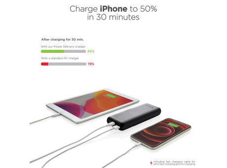 Urban Vitamin Pasadena 20.000mAh 18W PD Powerbank