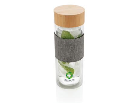 Impact doppelwandige Borosilikatglas-Flasche