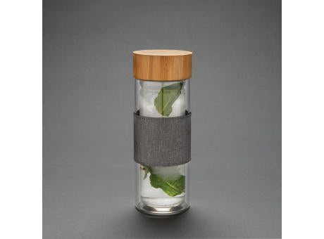 Impact doppelwandige Borosilikatglas-Flasche