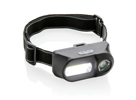 COB und LED Stirnlampe