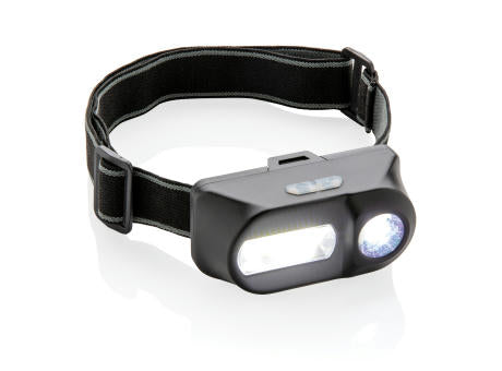 COB und LED Stirnlampe