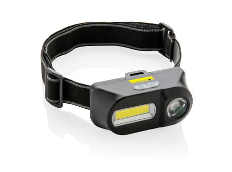COB und LED Stirnlampe