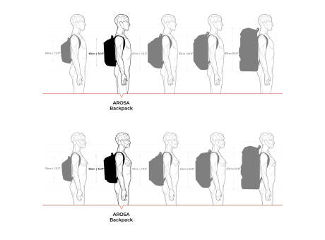 SwissDigital Design AROSA Backpack